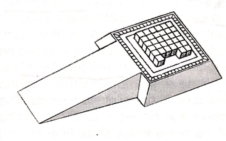 How Were the Pyramids of Egypt Built? – Mastercivilengineer